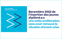 Reconversion professionnelle des cadres