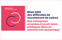 Bilan 2022 des difficultés de recrutement de cadres