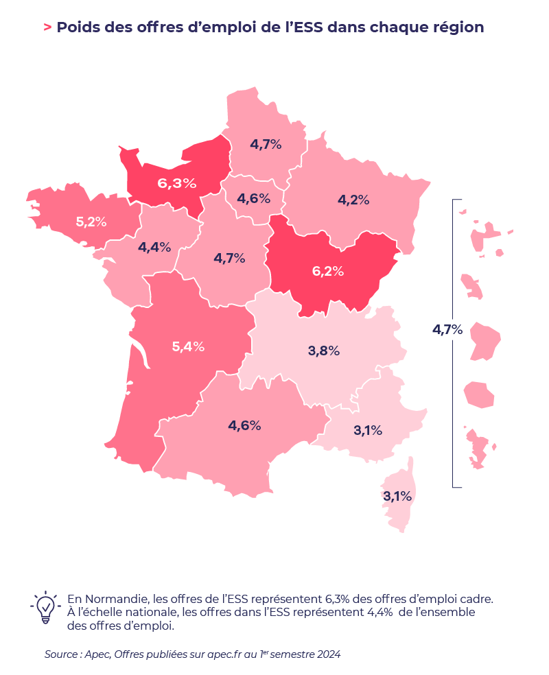 ESS chiffres clÃ©s offres par rÃ©gion.png