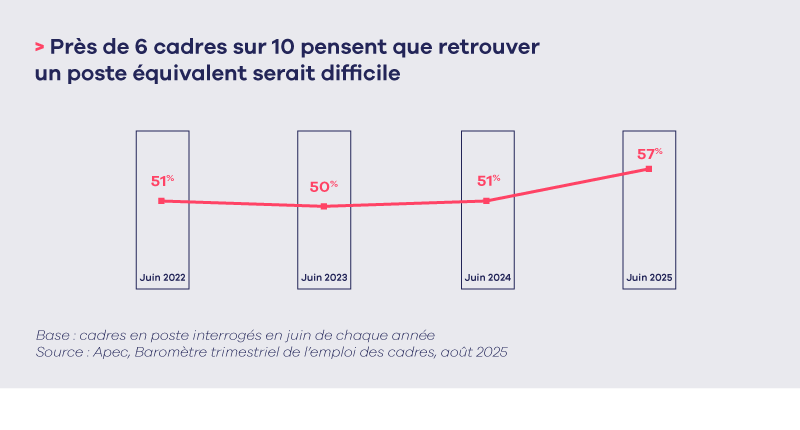 INFOGRAPHIE_MOBILITE_2025_2.png