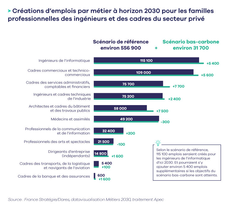Infographie-horizon-2030.png
