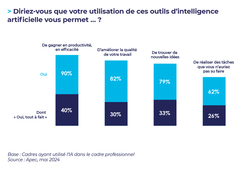 Infographies  Chiffres clÃ©s IA_03.png