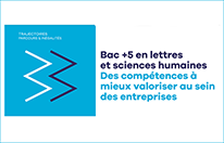Bac +5 en lettres et sciences humaines